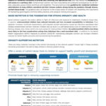 Screenshot of the first page of Guidelines for Residential Institutions: Keeping Children Nourished During the COVID-19 Pandemic resource